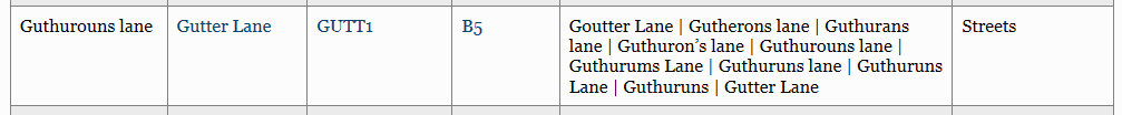 Toponym Variant: Guthurouns lane, Authority Name: Gutter Lane